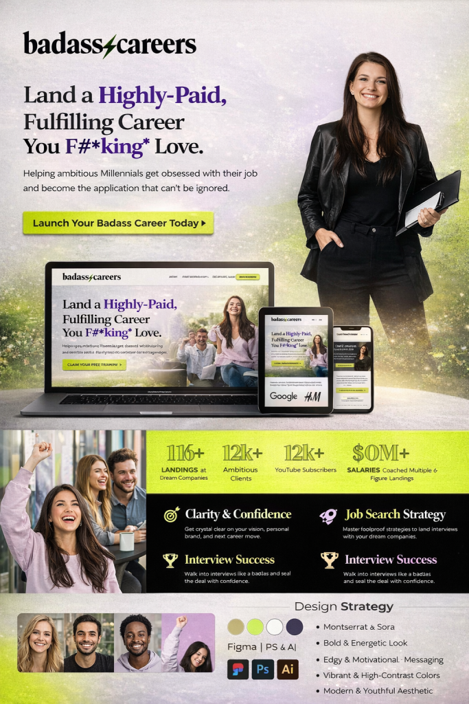 GrowwMax TechWorks - Digital Marketing Agency